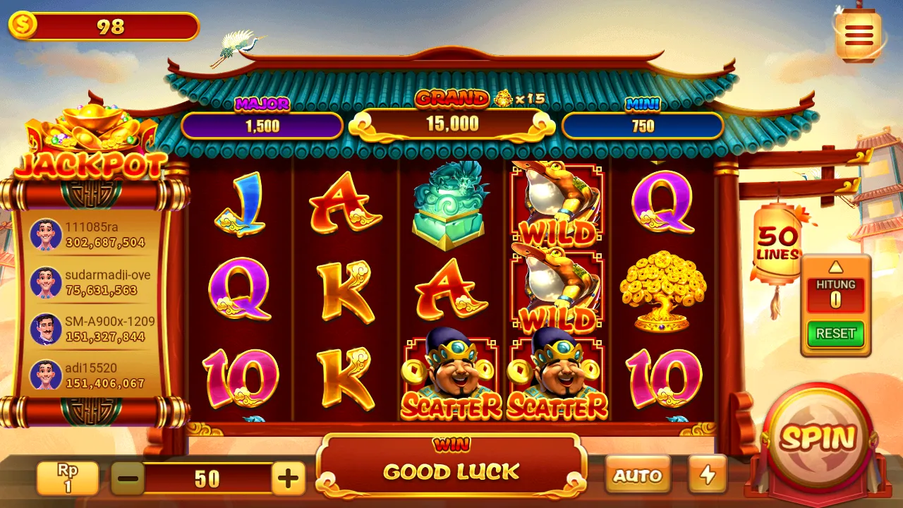 Keamanan Slot Gowin